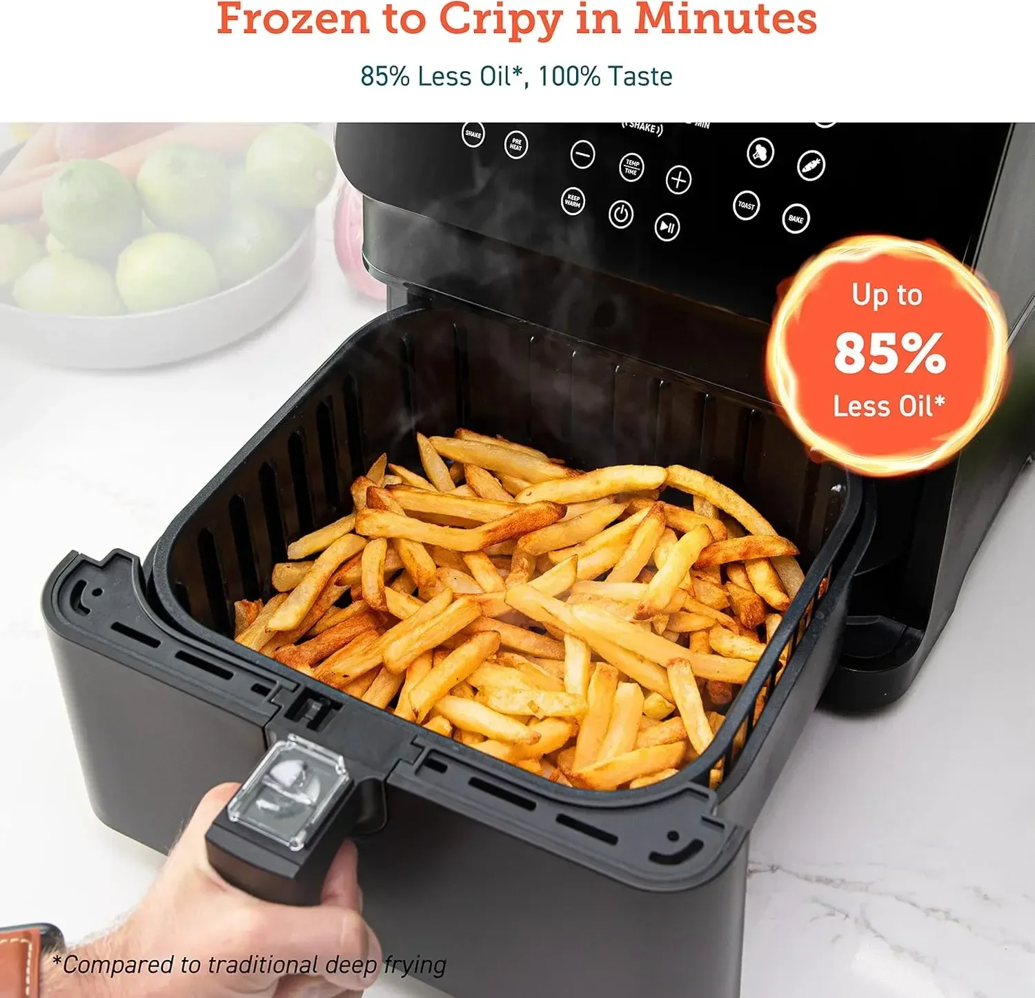 12-in-1 Air Fryer 5.8QT, Toast - Nutrition & Fitness Hub 评论和价格