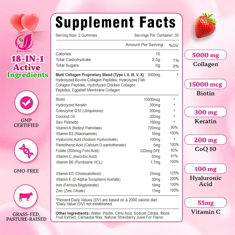 Multi collagen peptide gummies - Multivitamin Gummy Adult 评论和价格